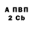 Кетамин VHQ Krack RK